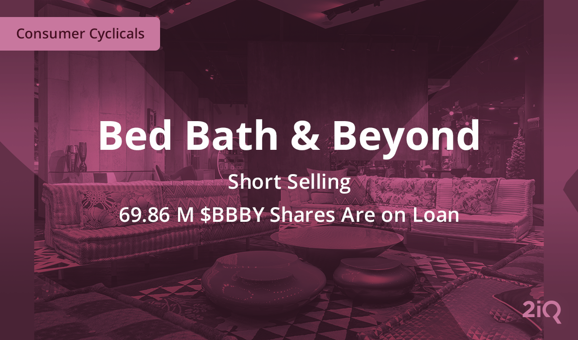 The image's background depicts a great living room in a modern villa house interior, with the blog introduction mentioned that 69.86 M $BBBY shares are on loan on top.