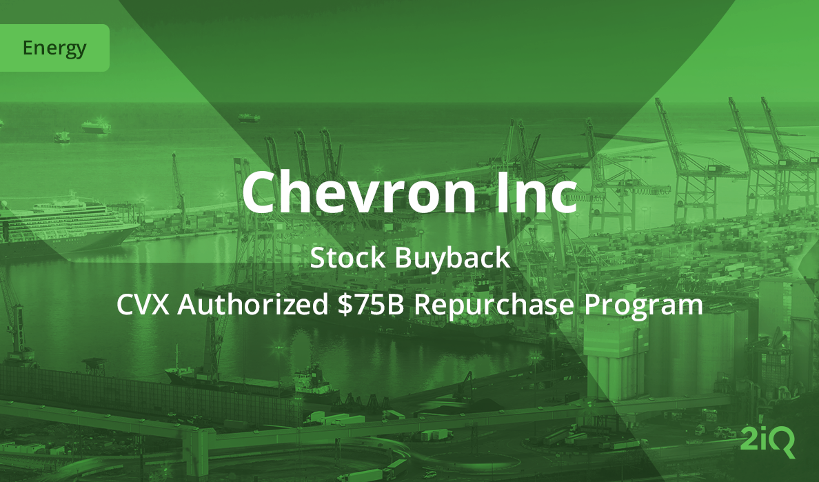 2iQ's copyright image for the energy sector with Chevron Inc's name and blog detail watermarked above